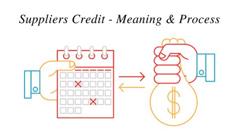 who are the suppliers of credit